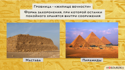 Религия Древних Египтян, слайд 42