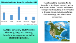 Shipbuilding industry, слайд 6