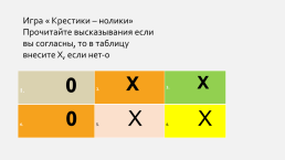 Какую же составляющую понятия «Человек» мы будем изучать сегодня?, слайд 12