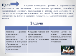 Система духовно-нравственного и патриотического воспитания в начальной школе, слайд 4