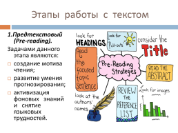 Формирование функциональной грамотности на уроках английского языка, слайд 8