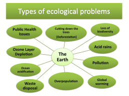 Ecological problems, слайд 8