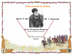 Переселение казаков-некрасовцев на Кубань, слайд 4