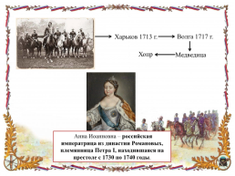 Переселение казаков-некрасовцев на Кубань, слайд 8