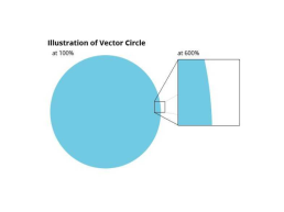 Векторная графика, слайд 5