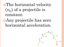 Projectile motion, слайд 14