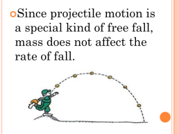 Projectile motion, слайд 4