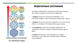 Первоначальные сведения о строении вещества. Физика. 7 Класс, слайд 22