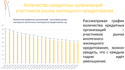Проблемы ипотечного рынка в Ульяновске, слайд 3
