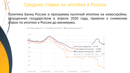 Проблемы ипотечного рынка в Ульяновске, слайд 6