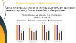 Проблемы ипотечного рынка в Ульяновске, слайд 9