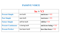 Passive voice, слайд 3