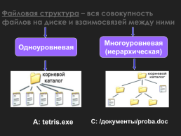 Файлы и файловая система, слайд 18