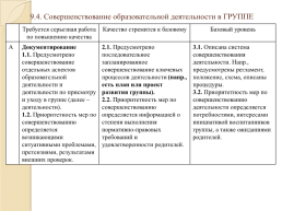 Теоретическая справка. Шкалы МКДО: область качества - управление и развитие, слайд 8