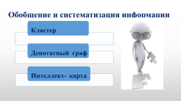 Формирование функциональной читательской грамотности на уроках русского языка и литературы, слайд 16