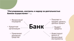 Банковские услуги, слайд 4