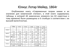 Периодический закон и периодическая химических система элементов (ПСХЭ) Д.И. Менделеева, слайд 13