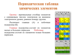 Периодический закон и периодическая химических система элементов (ПСХЭ) Д.И. Менделеева, слайд 25