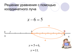 Решение уравнений и координатный луч, слайд 4