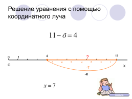 Решение уравнений и координатный луч, слайд 5