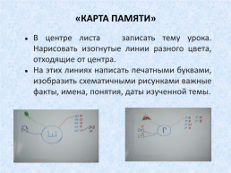 Интерактивное обучение в начальной школе, слайд 30