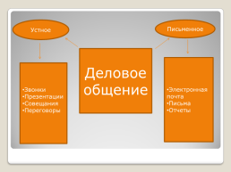 Здравствуйте, дорогие ребята!, слайд 5