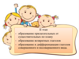 Логопедическая коррекция нарушений речи у детей дошкольного возраста с задержкой психического развития, слайд 12