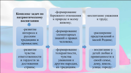 Колпашевский кадетский корпус, слайд 5