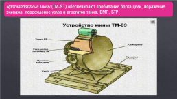 Инженерные заграждения, применяемые в Сухопутных войсках ВС РФ, слайд 20