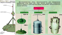 Инженерные заграждения, применяемые в Сухопутных войсках ВС РФ, слайд 24