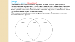 Современные приёмы формирования функциональной грамотности младших школьников на уроках в начальной школе, слайд 9