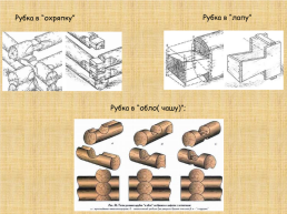 Деревянное зодчество, слайд 25