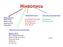 Серебряный век русской культуры, слайд 15