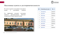 Сосновское сельское поселение (ливенский район), слайд 6