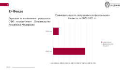 Функции и задачи, органы управления социального фонда РФ, слайд 3