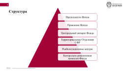 Функции и задачи, органы управления социального фонда РФ, слайд 4