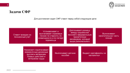 Функции и задачи, органы управления социального фонда РФ, слайд 8