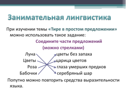 Инновационные технологии на уроках русского языка и литературы, слайд 7