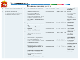 Оптимизация школьного пространства, слайд 7