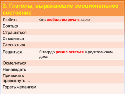 Типы сказуемых в русском языке, слайд 14