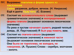 Типы сказуемых в русском языке, слайд 5