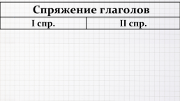 Спряжение глаголов, слайд 2