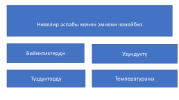 География 9 класс, слайд 2