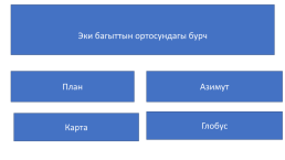 География 9 класс, слайд 3