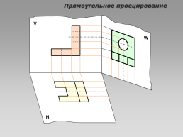 Прямоугольное проецирование, слайд 12