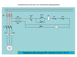 Реверсивная схема пуска Асинхронного двигателя, слайд 12