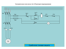 Реверсивная схема пуска Асинхронного двигателя, слайд 14
