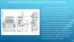 Проектирование механизма подъёма крана, обслуживающего участок агломерационной фабрики, слайд 16