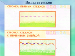 Ткань. Ткань состоит из нитей, слайд 12