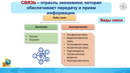 Информационная инфраструктура, слайд 3
